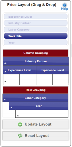 Image: The Price Layout workspace. Description of this area follows: