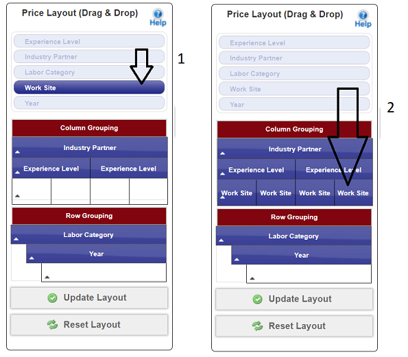 Image depicting a drag and drop action. Moving Work Site into the 2nd slot row for Column Grouping