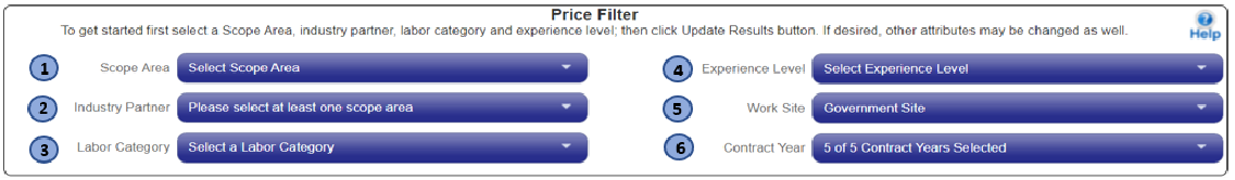 Indicators of the locations of 7 filters and one contextual help point. A description of this area follows: